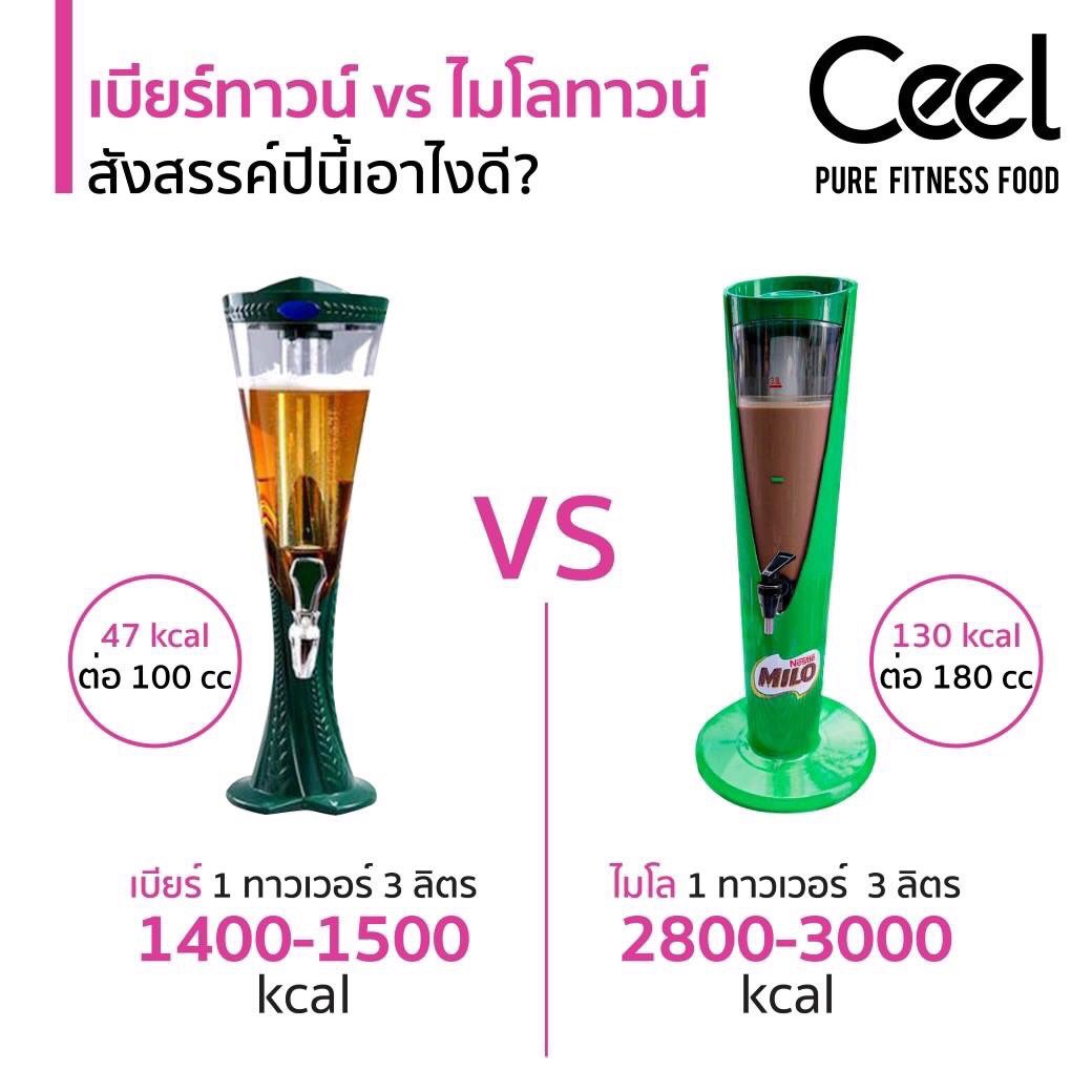 เสธ.ไร่ยอง มัมหมีน้องดีโน่ tweet media