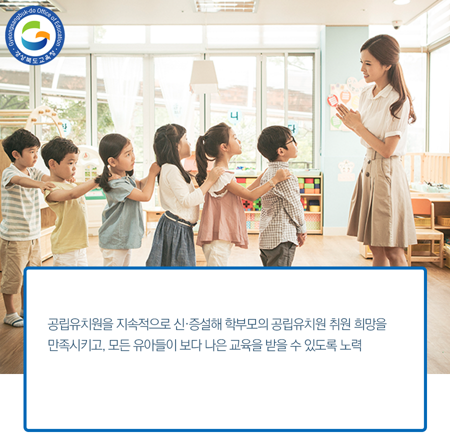 go_gbe's tweet photo. 경북교육청은 학부모의 취학희망 수요조사 결과를
반영한 유아배치계획을 수립해 2020년부터 2022년까지

공립단설유치원 4개원 신설과 유치원 104학급을
신․증설한다고 알렸습니다.

자세한 정보는 블로그에서 보실 수 있습니다!

#경북교육청 #교육 #공립유치원
#신설 #증설 #유아교육 https://t.co/qZhV2DLUkE