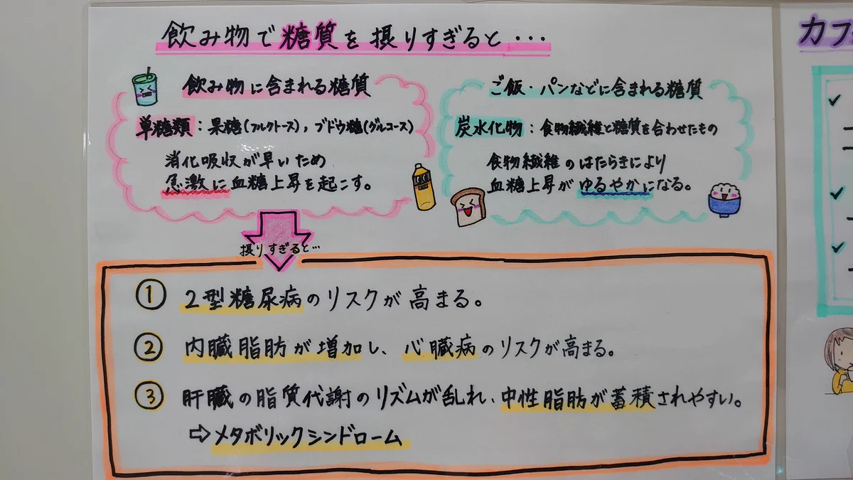 エナジードリンクは糖質が多い！！！クリエイターの皆さんは糖尿病に気をつけて下さい