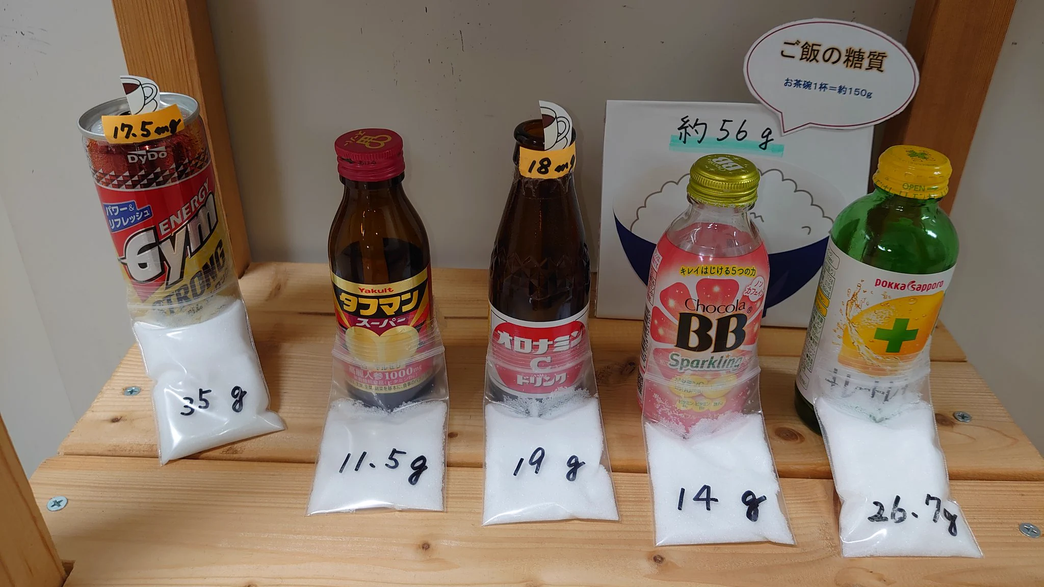 エナジードリンクは糖質が多い！！！クリエイターの皆さんは糖尿病に気をつけて下さい