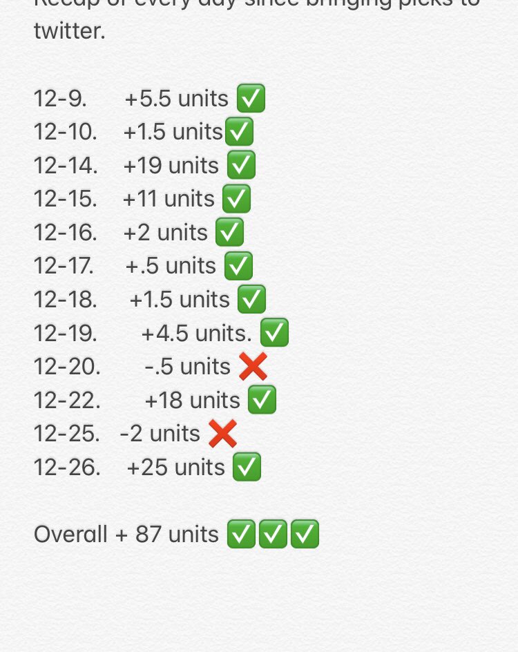 CapperProfit's tweet image. EASY✅✅