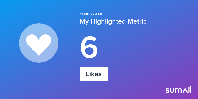 iamfrostTSB's tweet photo. My week on Twitter 🎉: 2 Mentions, 6 Likes, 2 Replies. See yours with https://t.co/WWFxBmtYyp https://t.co/3btWe6TLil