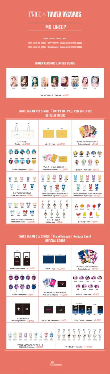 TWICE breakthrough ラブリー全種類 TWICE POPUP STORE “Twaii's Shop