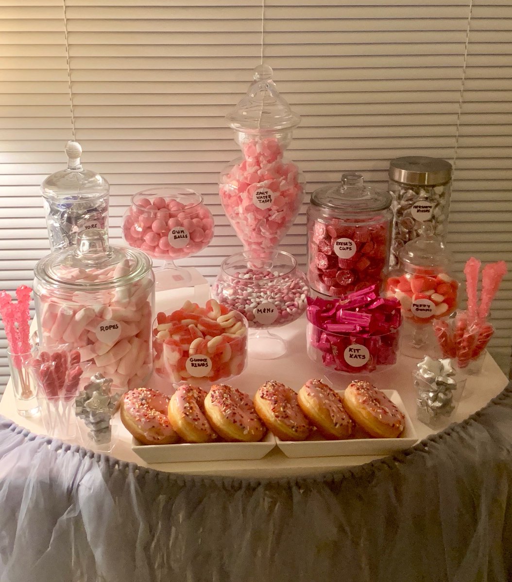 nell_kalter's tweet image. Sure, I wrote 2 books, but I’ve never been so proud of creating something in my entire life. #CandyBuffet #PostChristmas