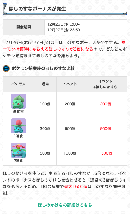 gamewith_pkgo's tweet photo. ほしのすなボーナスは本日27日(金)の23:59までとなります！

時間を縫ってなるべくほしのすなを集めましょう(*^^*)

ほしのすなボーナスについてはこちら↓
https://t.co/AZ9FgyejZK

#ポケモンGO https://t.co/gSRNYuElj9