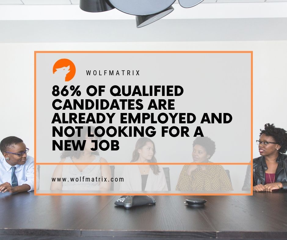 Wolfmatrix3's tweet image. So, how to find and hire a qualified candidate?
Message us to know the solution :D
#wolfmatrix #software_development_company