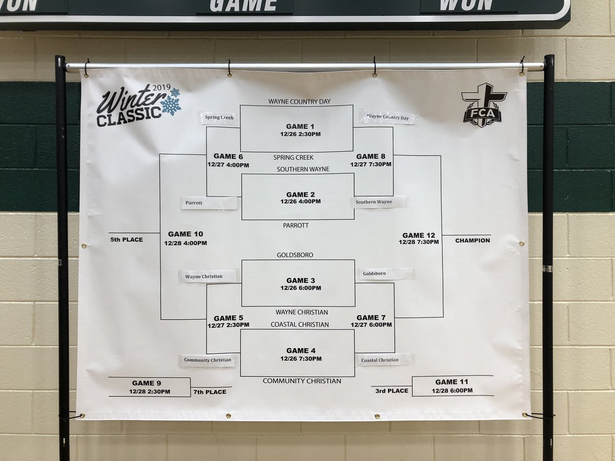 NeuseFca's tweet photo. Brackets for Friday #FCAwinterclassic https://t.co/n6m3W0TMIn