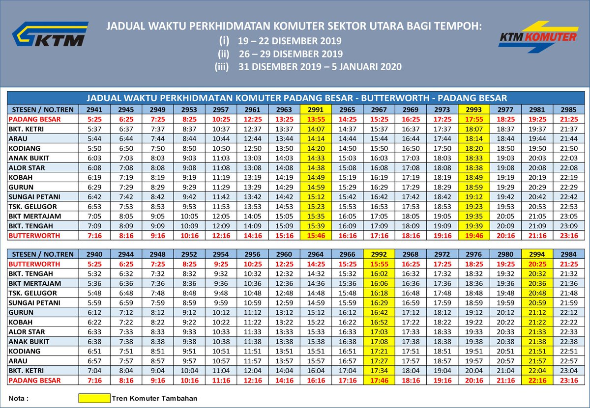 Komuter utara