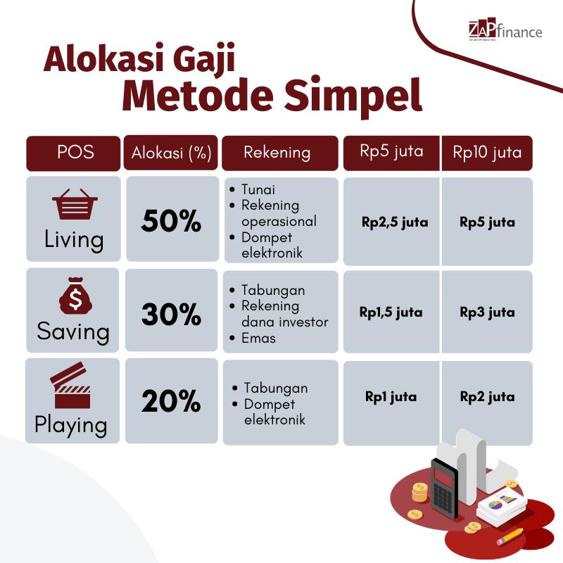 Pt Sms Finance Cab Kolaka Home Facebook