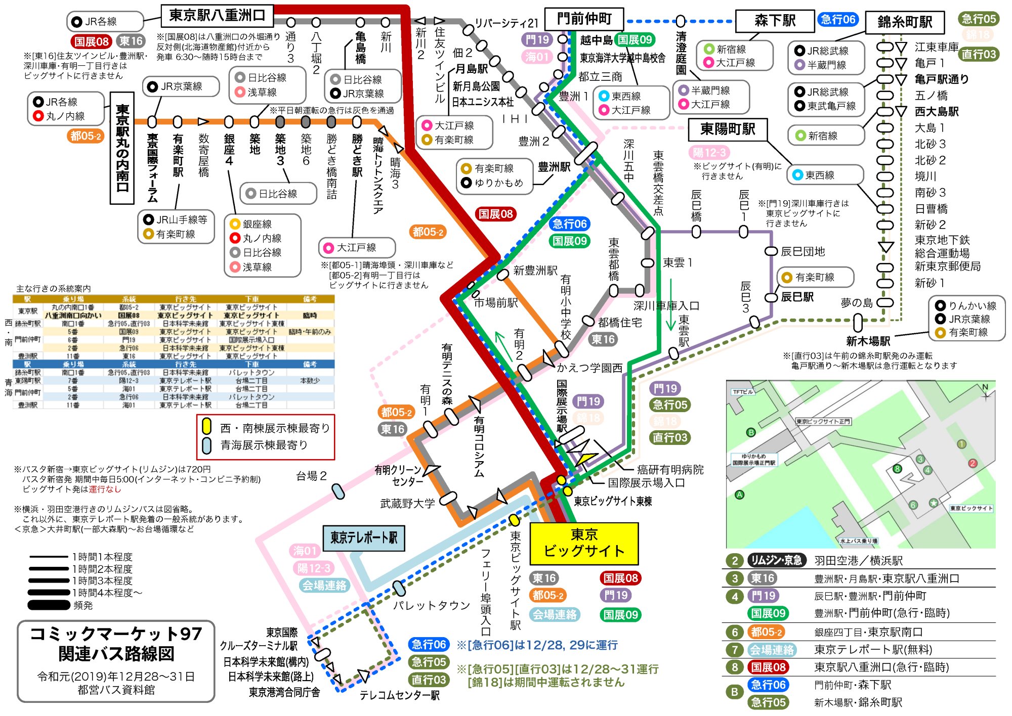 Plせつな ドワ 毎度のコミケ バス路線図 C97版 一番本数の出る東京発着の臨時は6 30から 帰りの臨時は17 00前まで3 6分間隔 門前仲町の臨時は随時運転 規模不明 森下からの 急行06 は28 29日のみ運転 錦糸町からの 急行05 は期間中毎日運転 青海 Plせつな ドワ 毎度のコミケ バス路線図 C97版 一番本数の出る東京発着の臨時は6 30から 帰りの臨時は17 00前まで3 6分間隔 門前仲町の臨時は随時運転 規模不明 森下からの 急行06 は28 29日のみ運転 錦糸町からの 急行05 は期間中毎日運転 青海