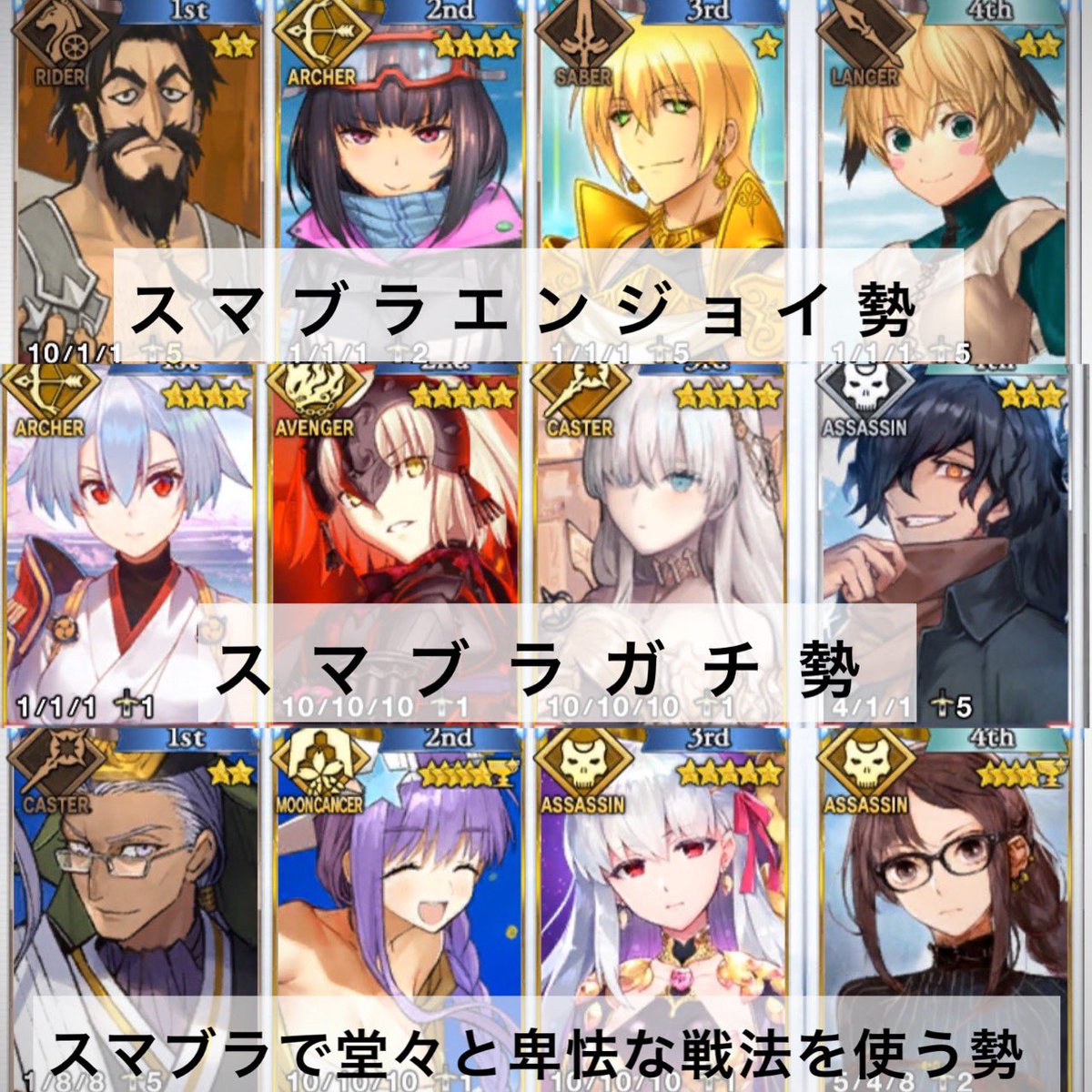 Fgo スマブラしたらこんな感じに分かれそうなサーヴァントたち Fgo スマブラしたらこんな感じに分かれそうなサーヴァントたち