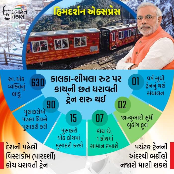 hasmitagor1974's tweet photo. દેશની પહેલી વિસ્ટાડોમ (પારદર્શી) કોચ ધરાવતી ટ્રેન- હિમદર્શન એક્સપ્રેસ.
#HimDarshanExpress #Vistadome #Shimla https://t.co/NbWY4ik3t9