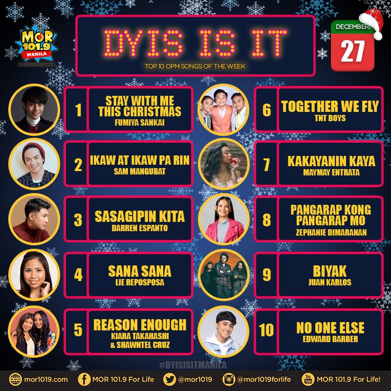 MORentPH's tweet photo. Ang mga kantang pasok sa araw ng December 27, 2019. #DyisIsItManila 

1. Stay With Me This Christmas
2. Ikaw at ikaw Pa Rin
3. Sasagipin Kita
4. Sana sana
5. Reason Enough
6. Together We Fly
7. Kakayanin Kaya
8. Pangarap Kong Pangarap mo
9. Biyak
10. No One Else https://t.co/PULAkQ3md2