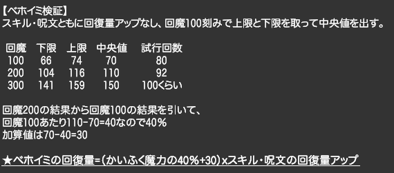 わかめ マナ ベホイミの回復量を検証してみました スキル 呪文ともに回復量アップなしで検証してみたところ かいふく魔力 の40 30 という結果になりました ここにスキル 呪文の回復量アップの数値を掛けたものが実際の回復量になります 画像は
