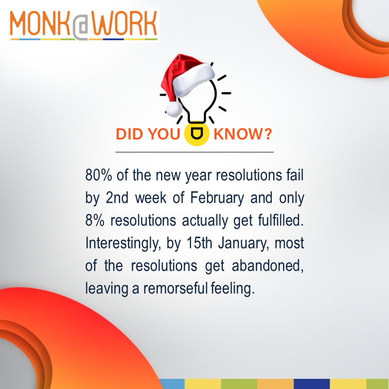 What really matters in keeping up the new year resolutions is the awareness and presence in those moments of choice, when we are just about to give-in to the laziness or temptation of the moment.

#ConsciousChoices #NewYearResolutions #HolidayDYK #DemystifyingMindfulness