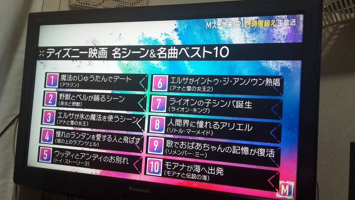 もなか 低浮上 ディズニー名曲ベスト10 アナ雪 アナ雪2ともにランキングにはいった Mステスーパーライブ Mステウルトラsuperlive T Co Hiihtrqge1 Twitter