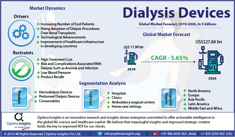 optimainsights tweet picture