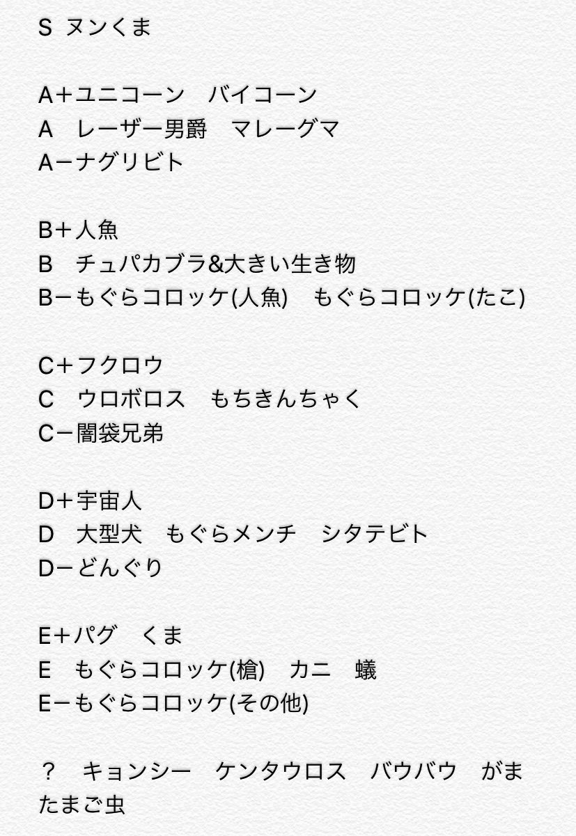 伝説の嘔吐バトル もぐらコロッケ強さランク表 T Co Bx51fj1sy1 Twitter