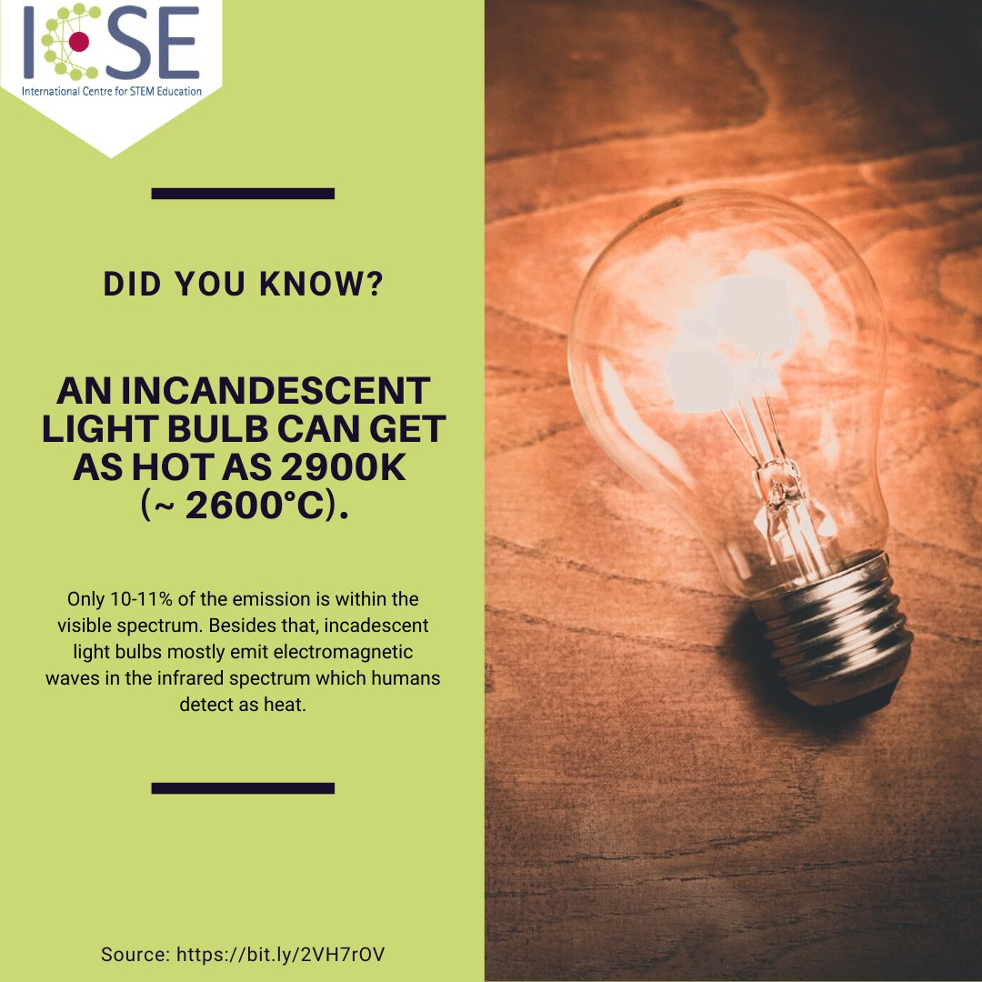 ICSE_freiburg's tweet photo. Did you know? An incandescent light bulb can get as hot as 2900K (~2600 degrees Celsius).
#sciencefunfact #didyouknow #funfactfriday #STEMfacts #sustainablescience #amazingscience https://t.co/3n23Gn9Zbw
