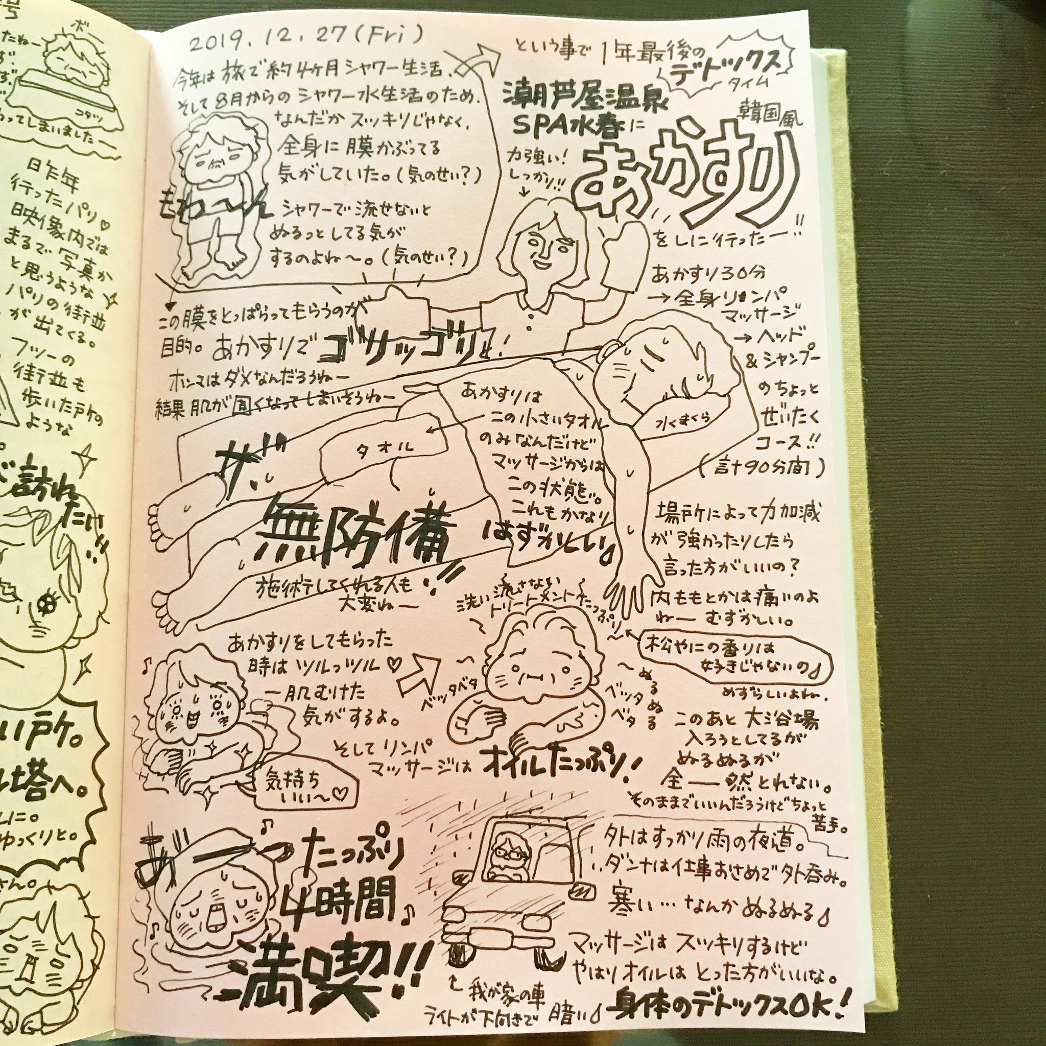 千葉薫 旅絵日記販売中 デトックス出来たかな イラスト 絵日記 デトックス 潮芦屋温泉スパ水春 あかすり そしてまたシャワーなし生活 T Co Ph2361nekm Twitter 千葉薫 旅絵日記販売中 デトックス出来たかな イラスト 絵日記 デトックス 潮芦屋温泉スパ水春 あかすり そしてまたシャワーなし生活 T Co Ph2361nekm Twitter