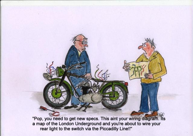 TheGhostRider31's tweet photo. There is always a little risk in trying to do up one's bike all by yourself. Especially for Born Again Bikers trying to live their youth all over again !! #MotorcycleHumour #BikerLife #Thumber #Vintage #OldGeezer #MidLife #WiringDiagram #British @zdravkost https://t.co/AtULHta7qz