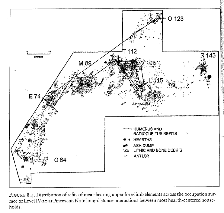 James Enloe shows the sharing of reindeer meat at the Ice Age site of Pincevent over 10,000 years agoRefitting bones found scattered by different hearths show how these different family groups all shared their feast with each other/6