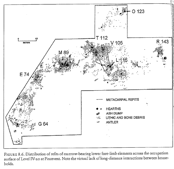 James Enloe shows the sharing of reindeer meat at the Ice Age site of Pincevent over 10,000 years agoRefitting bones found scattered by different hearths show how these different family groups all shared their feast with each other/6