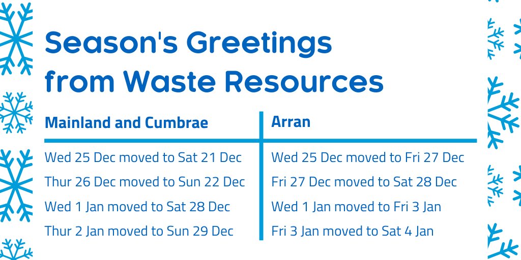 North Ayrshire Council on Twitter "Lots of waste and recycling to get
