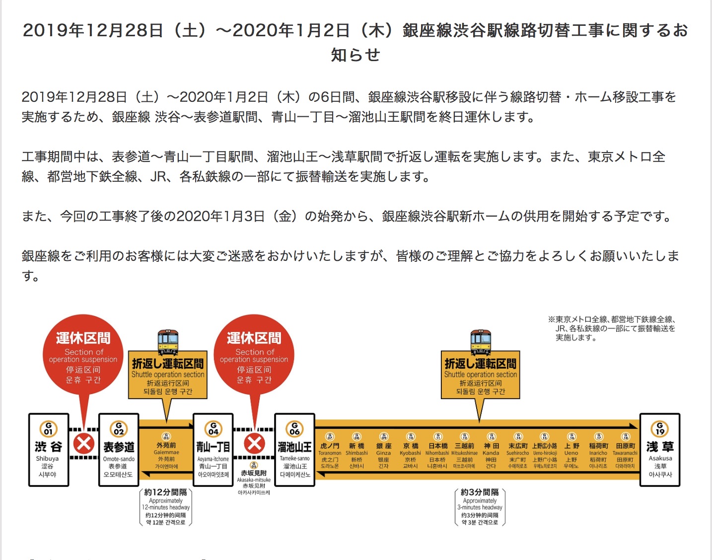 青山rizm Twitterissa お客様へのお知らせ 2019年12月28日 土 2020年1月2日 木 の6日間 銀座線渋谷駅移設に伴う線路 切替 ホーム移設工事のため 銀座線 渋谷 表参道駅間 青山一丁目 溜池山王駅間が終日運休となります 12 28以降の公演にご来場予定で 渋谷