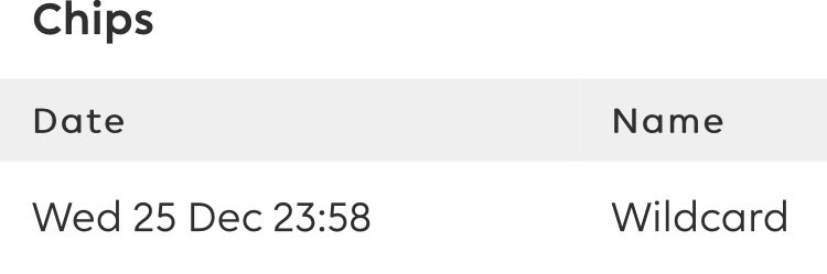 FPLpanic's tweet photo. Just realised this is now on my gameweek history...
Do you think I can still pretend I’m not an FPL geek if I’ve played a wildcard on Christmas Day?! 🤪 #chipmas #FPnoel https://t.co/JkPgyqGRHs