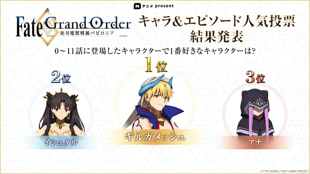 Fgo アニメバビロニアキャラ エピソード人気投票の結果が公開 イシュタル意外だっ