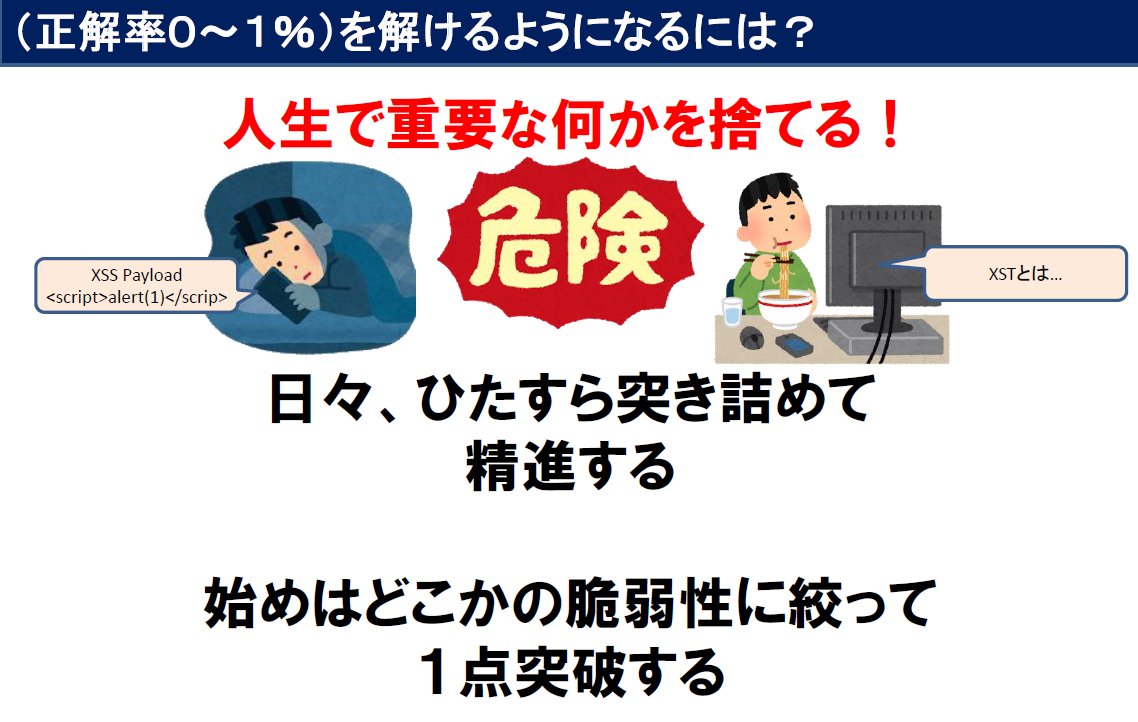 Kazkiti Whitehacker 副業bughunter Investor على تويتر よーし 仕事最終日終了 帰宅した 長期休暇突入 晩ご飯作った 食べながらkazkitictfの問題を作問するぞっ Yahoo勉強会で登壇した時の内容 Ctfで正答率0 1 を解くには 人生で重要な何かを捨てる Kazkiti Whitehacker 副業bughunter Investor على تويتر よーし 仕事最終日終了 帰宅した 長期休暇突入 晩ご飯作った 食べながらkazkitictfの問題を作問するぞっ Yahoo勉強会で登壇した時の内容 Ctfで正答率0 1 を解くには 人生で重要な何かを捨てる