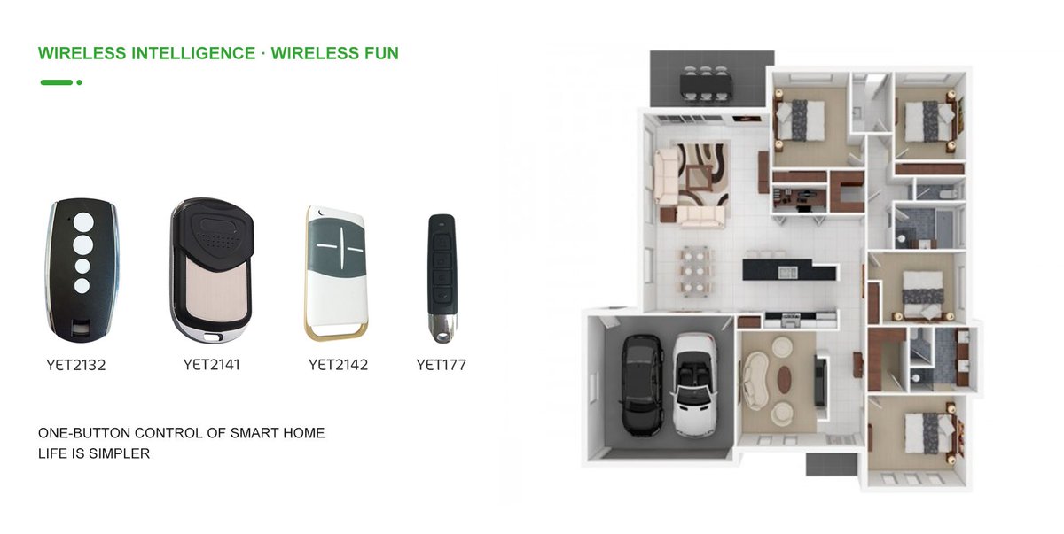 YaoertaiCo's tweet image. Universal RF remote control
RF transmitter and controller 
YET factory products 
Wholesale and good quality
Use for Auto door and window,other security control system
#YETfactory #RFremotecontrol 
Website:szyet.com
Email:sales@szyet.com