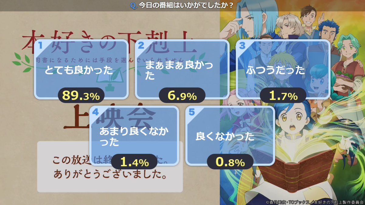 本好きの下剋上の神への祈りはグリコポーズからの土下座 2ページ目 Togetter 本好きの下剋上の神への祈りはグリコポーズからの土下座 2ページ目 Togetter