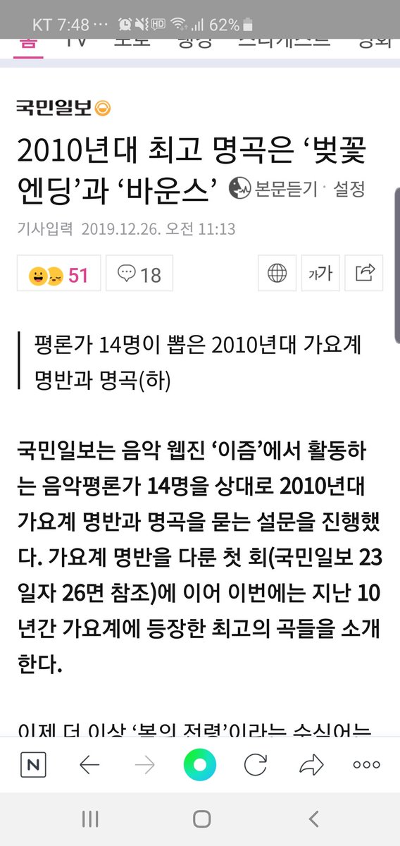 pilysr1's tweet photo. 2010년대 최고 명곡은 ‘벚꽃 엔딩’과 ‘바운스’
출처 : 국민일보 | 네이버 TV연예
 https://t.co/u8CpxQsLET https://t.co/SBlsMzz5XA