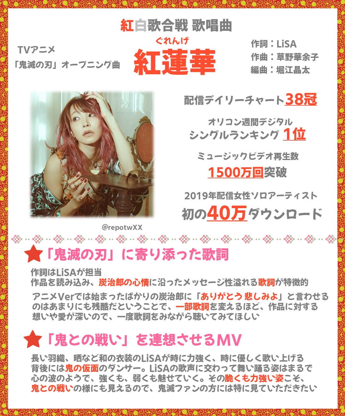なぎ 紅白歌合戦 Mステ Cdtv出演のlisa Lisa Olive について どのような歌を唄って活動してきたのか その軌跡を簡単にまとめました 鬼滅の刃op 紅蓮華 を筆頭に楽曲全てがサブスク解禁してるので聴いてみてね 一人でも多く Lisaに興味を持って