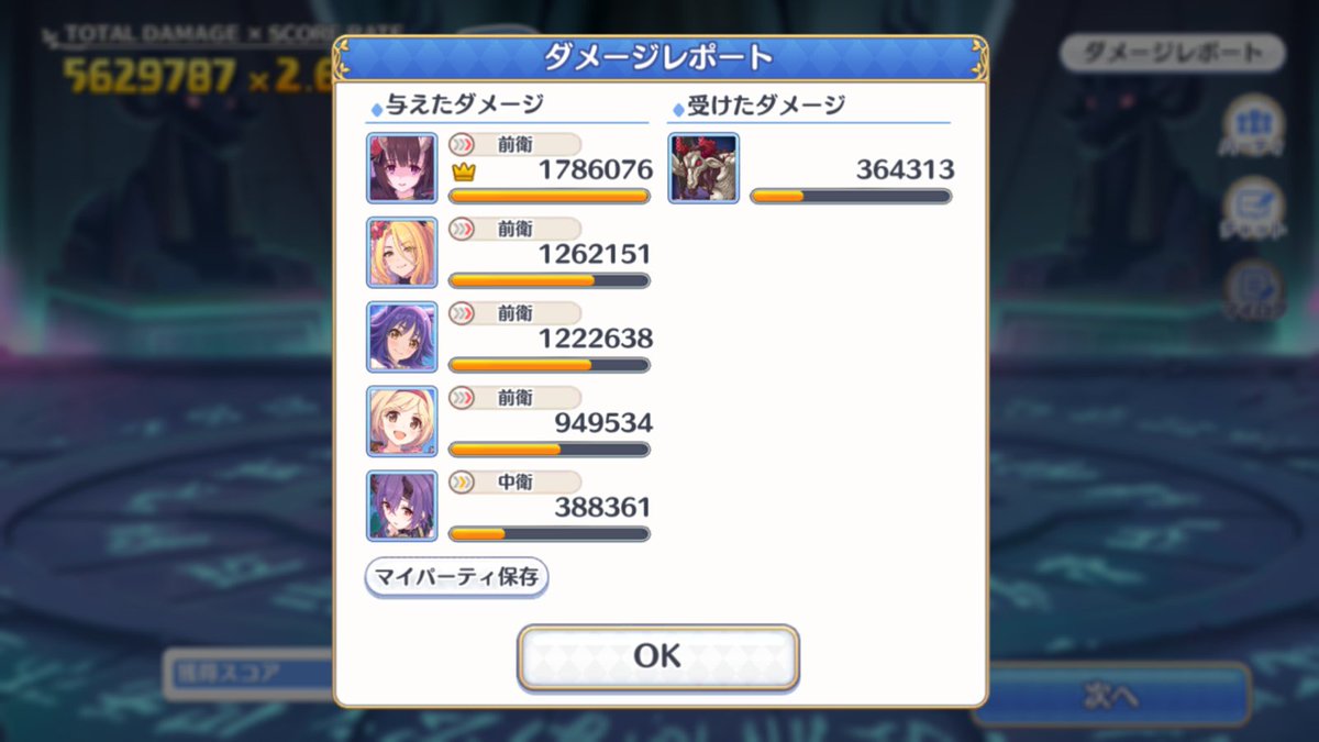 プリコネr攻略 Gamewith Auf Twitter アルゲティ3段階目 物理で560万ほど出せました 平均550くらい ドクロ親父に沈黙受けさせる立ち回りです T Co Nyv6q91n8h プリコネr T Co Unf27v2c0n