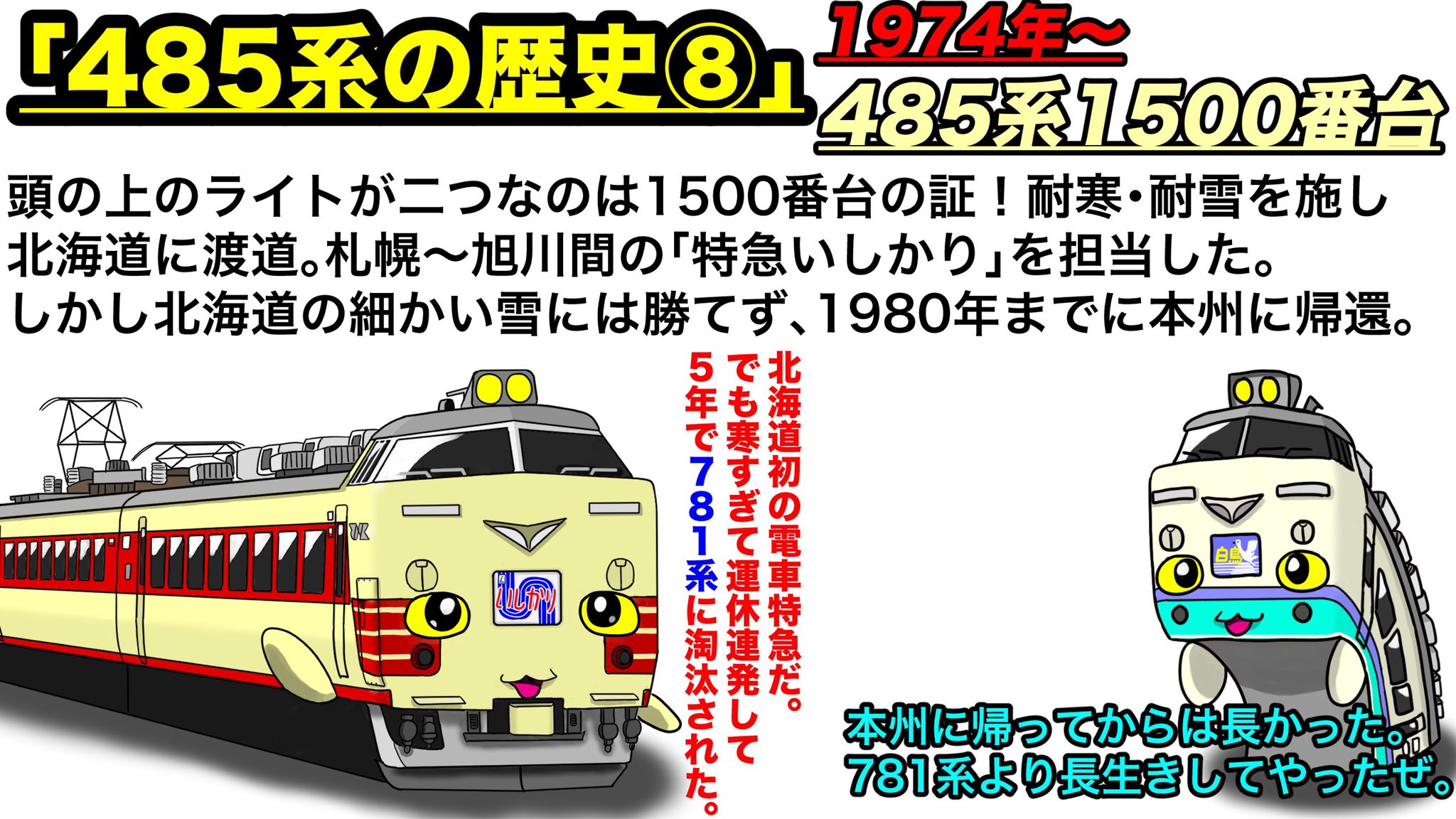 Reo 鉄道イラスト旅 音楽 Reo 鉄道イラスト旅 音楽