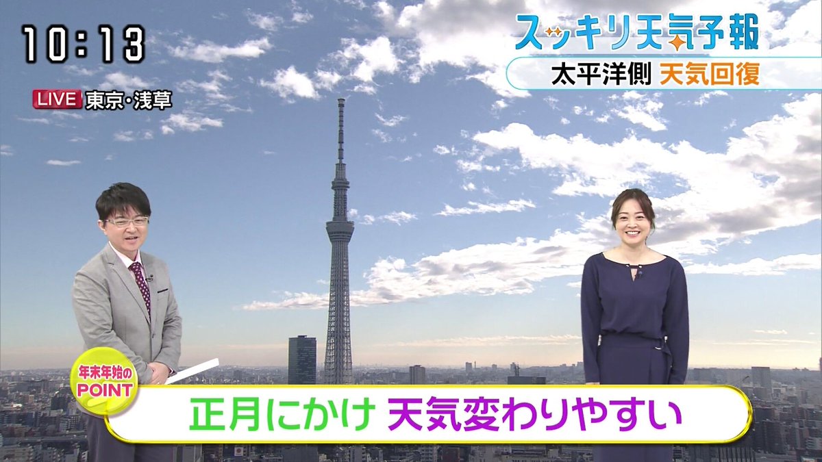 スッキリ 天気予報 Anazhthsh Twitter