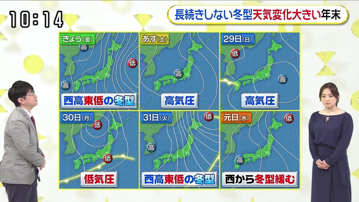 スッキリ 天気予報 Anazhthsh Twitter
