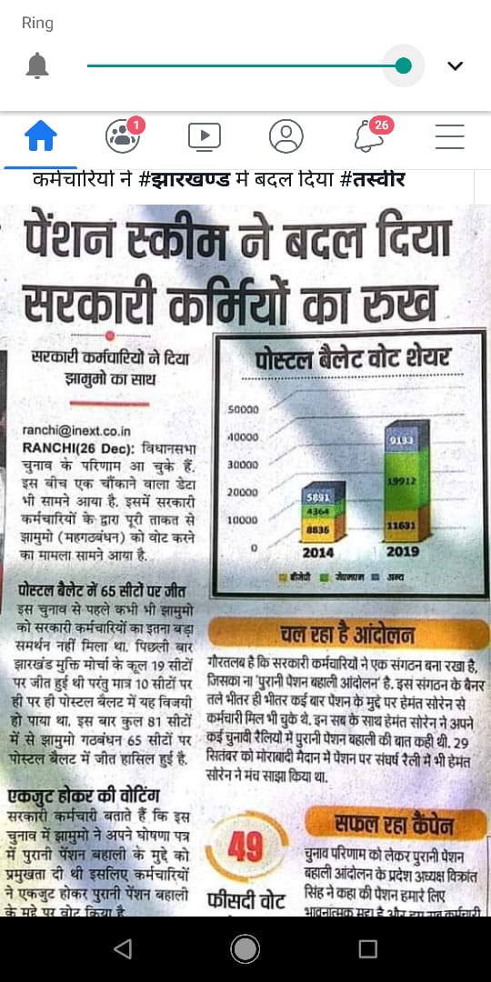 vijendrasingh99's tweet photo. https://t.co/jqmPwgnfhe