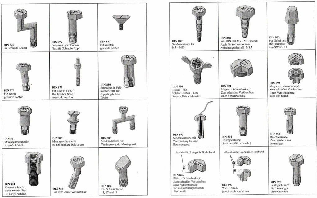 Виды винтов и болтов с картинками