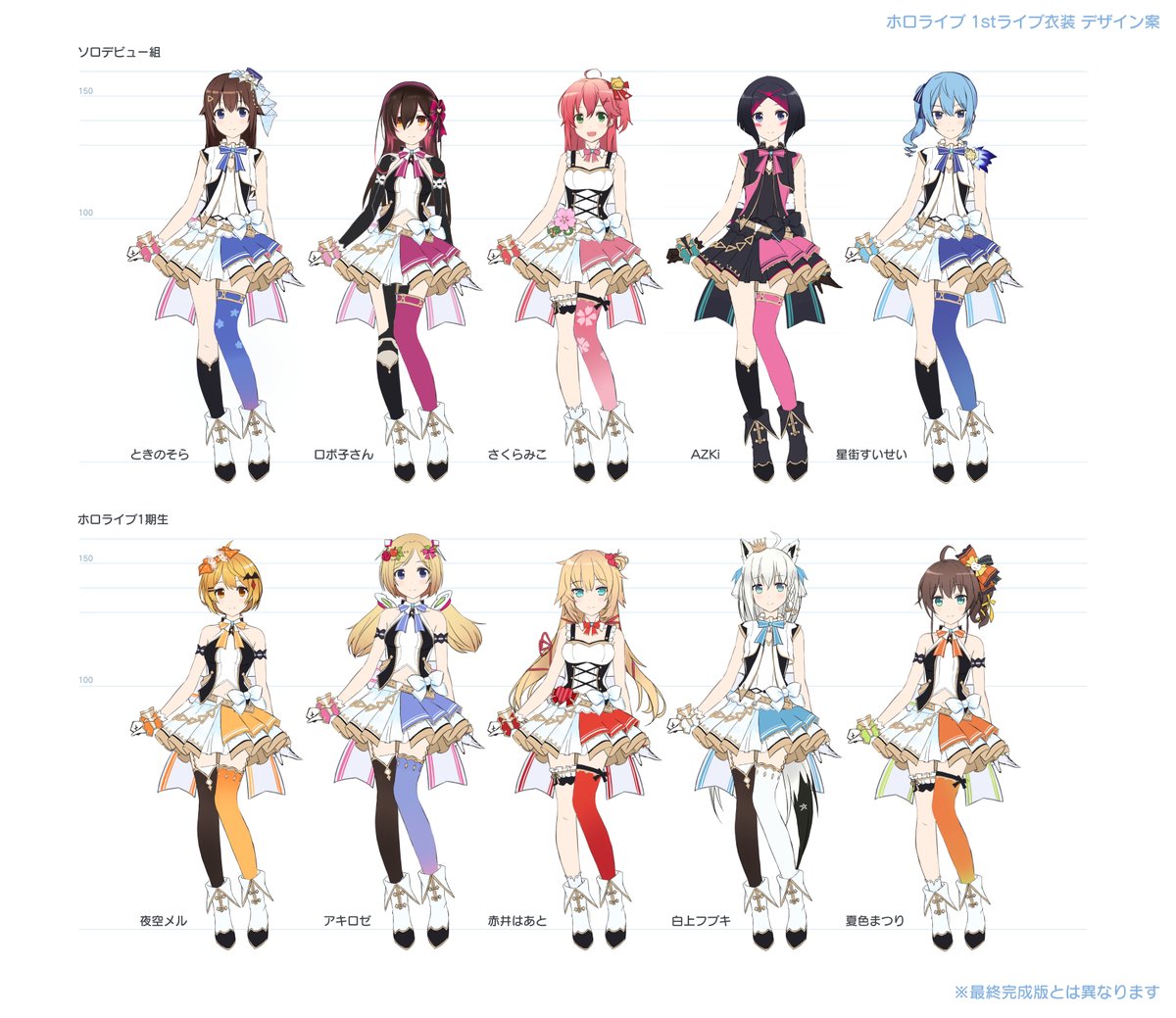 19年12月21日から4月1日まで 大空スバルファンアート等関連まとめ 2ページ目 Togetter 19年12月21日から4月1日まで 大空スバルファンアート等関連まとめ 2ページ目 Togetter