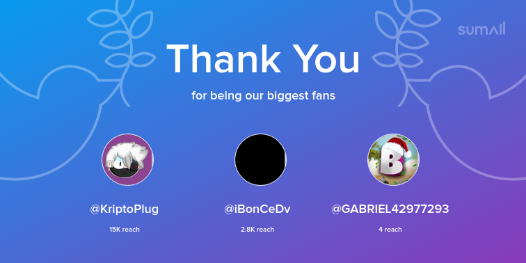 Pablo2021V's tweet photo. Our biggest fans this week: KriptoPlug, iBonCeDv, GABRIEL42977293. Thank you! via https://t.co/eoLbVdCTlT https://t.co/8wzVByG9dl