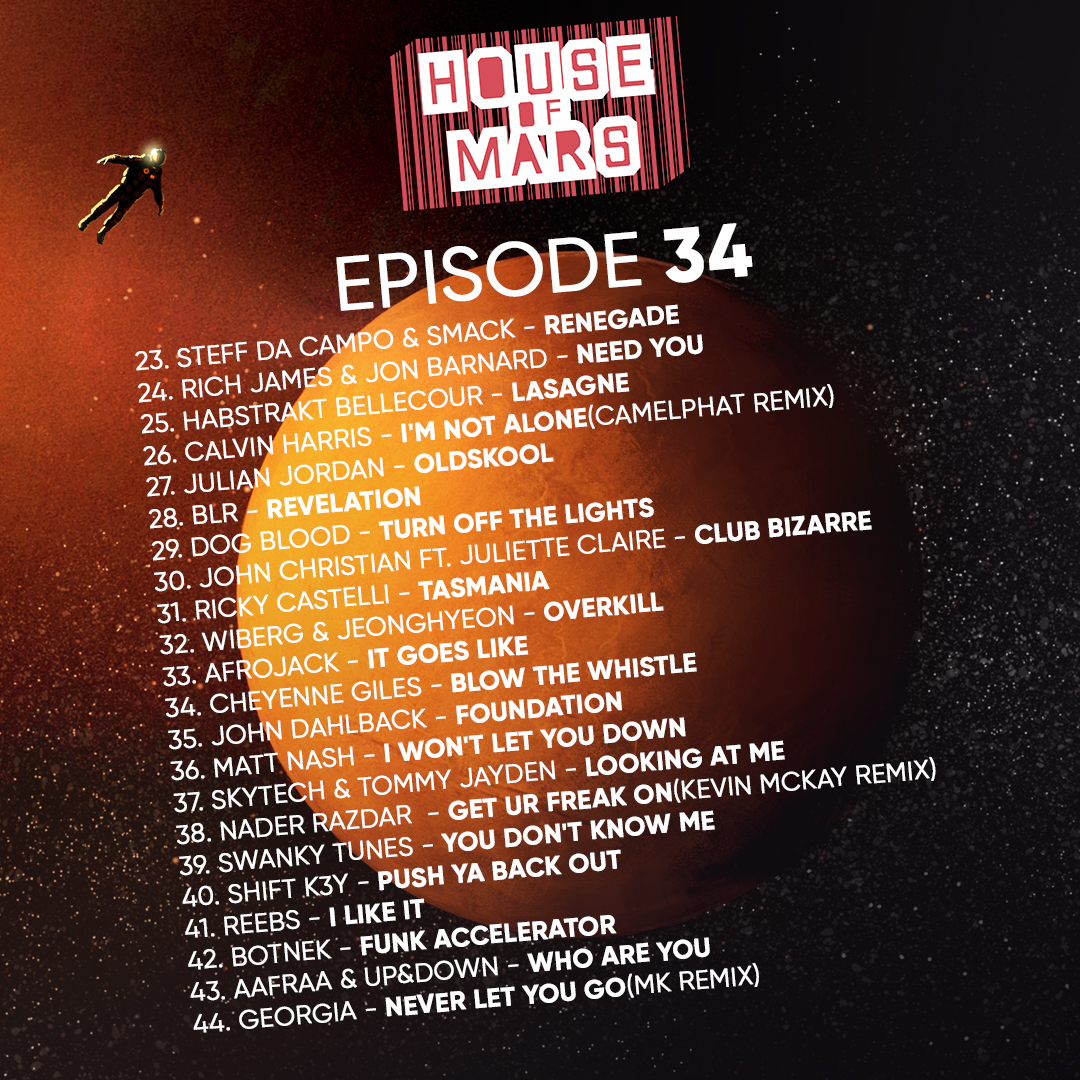 In addition to my own music, there was tons of great music I played on House of Mars this year, so I’ve put my favorite ones into one special mix!😎 These are the best of 2019 for me! Stream/Download/Subscribe: fanlink.to/houseofmars