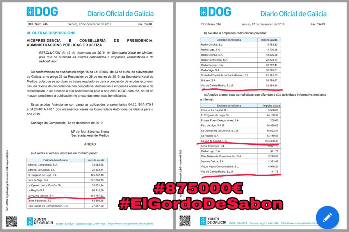 ANosaMochila's tweet photo. No hemos sumado la cantidad del resto de #medios dedicados a lo mismo, pero tenemos claro, que #ElGordoDeSabon #maneja el #cotarro en #Galicia #ManipularEsGratis 875000€ de todos. https://t.co/9nl6t6Q1y1