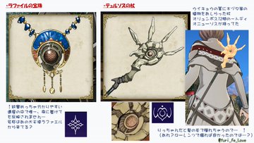 ファイアーエムブレム風花雪月プレイ 考察まとめ 血の呪縛と紋章の力 けろり Note