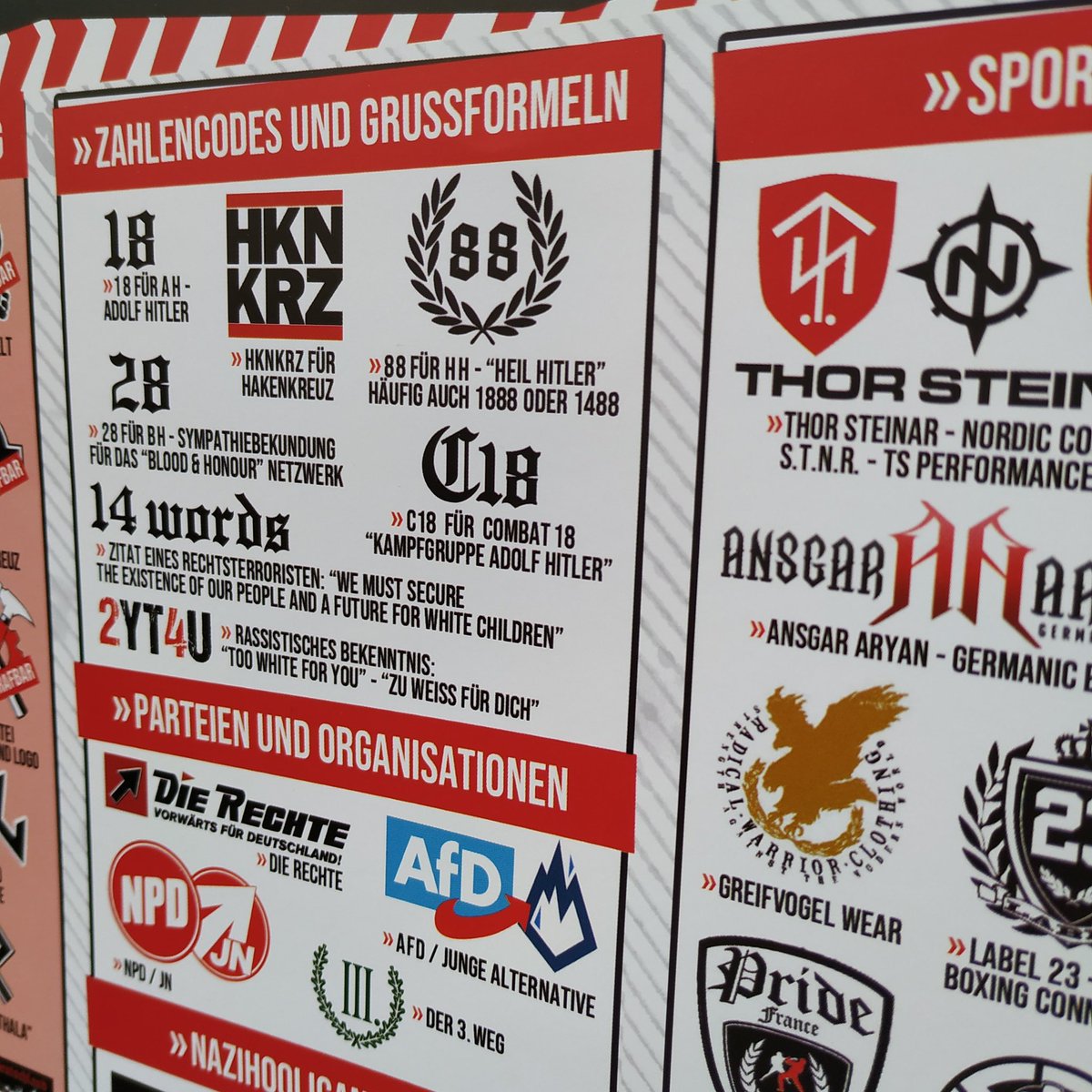 Alle Nazisymbole auf einen Blick. Das Poster für Kneipen, Klubs und Jugendzentren. Jetzt im Shop. Zwei Stück, 2€.
—> hamburgrecords.com/keinbockaufnaz…