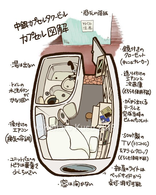 中銀カプセルタワーのtwitterイラスト検索結果