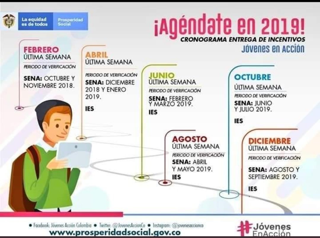 cristicanariza's tweet photo. PORQUERIAS... como es posible semejante jugarreta a los jovenes que dependen de este dinero para su matricula en enero... el dinero para ellos ya estaba en plataforma desde el 5 de diciembre y de buenas a primeras salen con esta mierda? Después que porque se EMPUTAN #JeaNoCumple https://t.co/YpXEj9YkDa